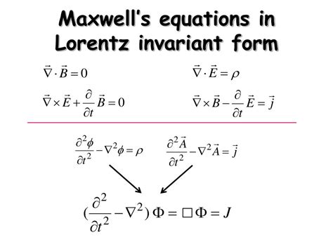 Nov 3, 2021 · Abstract: Lorentz invariance is a fundamental symmetry of both Einstein's theory of general relativity and quantum field theory. However, deviations from Lorentz invariance at energies approaching the Planck scale are predicted in many quantum gravity theories seeking to unify the force of gravity with the other three fundamental forces of matter. 